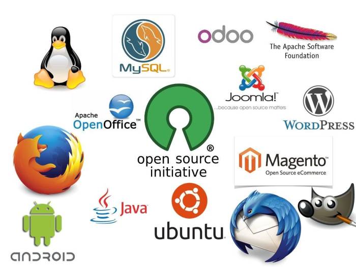 Open source software logo opensource technology programas