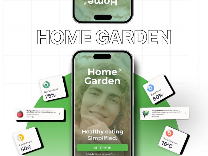 Gardening apps gardener should every garden compass