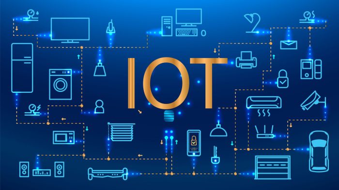 Iot internet things devices connected systems technology machine