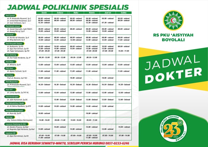 Jadwal Dokter Spesialis Anak di Bogor