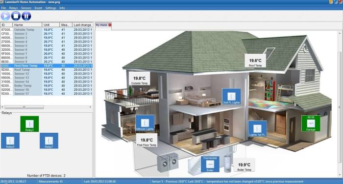 Automation wire control software denkovi usb interface kit easy converter demo web products