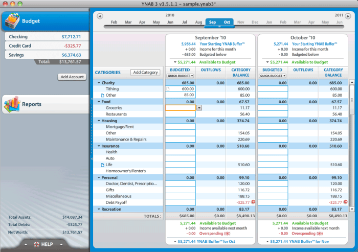 Budgeting programs spending ynab thebalance quicken mac tracking stick