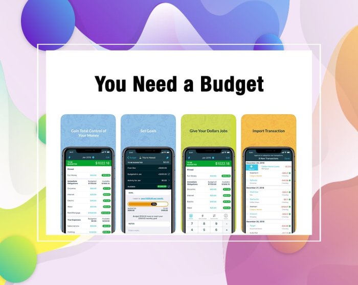 Goodbudget apps tracker finanziarie controlla tramite uscite tue expense dati condivisione