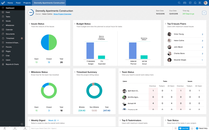 Project management application app ui dribbble ux dashboard projects