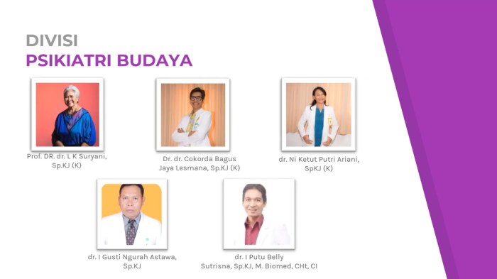 Jadwal Dokter Spesialis Kejiwaan di Yogyakarta