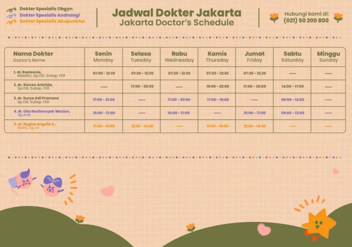 Jadwal Dokter Spesialis Anak di Bogor