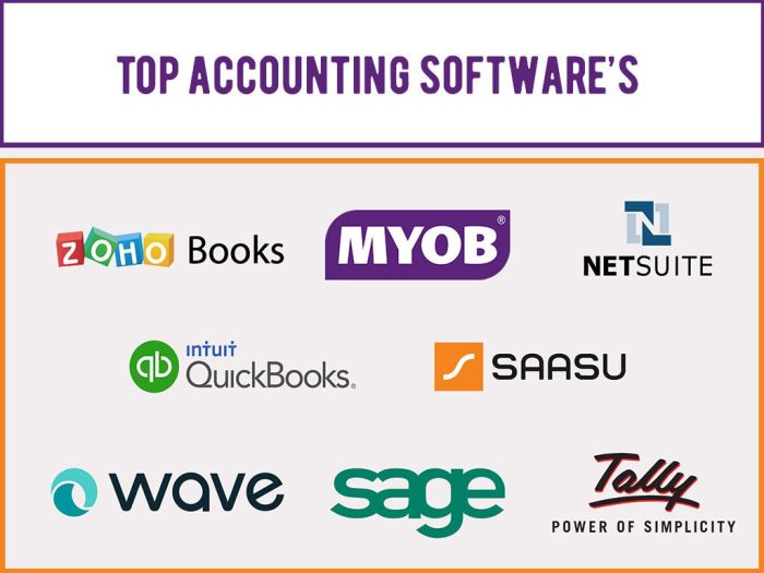 Accounting softwares bookkeepers